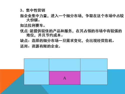 全面解析 市場(chǎng)營銷策略與戰(zhàn)略策劃方案的構(gòu)建路徑