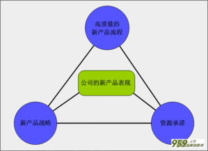 四年問鼎，王者之路 解碼一個國產品牌的營銷奇跡
