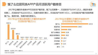 九枝蘭專訪 餓了么鄔宋錢解讀品牌營銷新高度，用戶自傳播與快閃店引爆市場